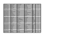Natural Science Sction Updates.pdf